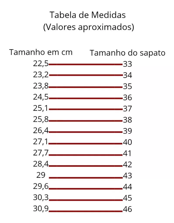 Texto alternativo para a imagem.